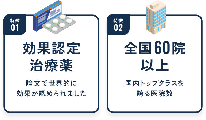 効果認定治療薬・全国60院以上