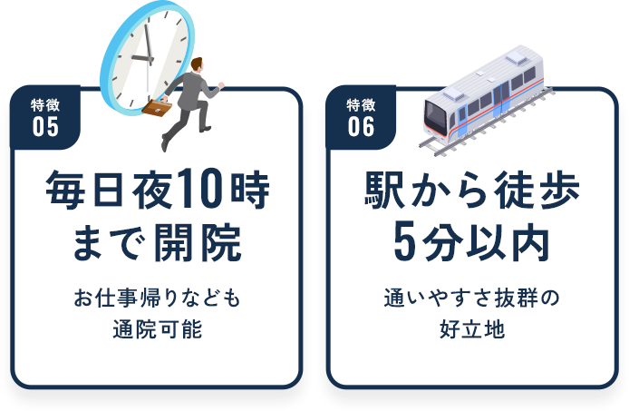 22時まで開院・駅チカ徒歩5分以内