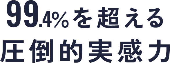 99％を超える圧倒的実感力