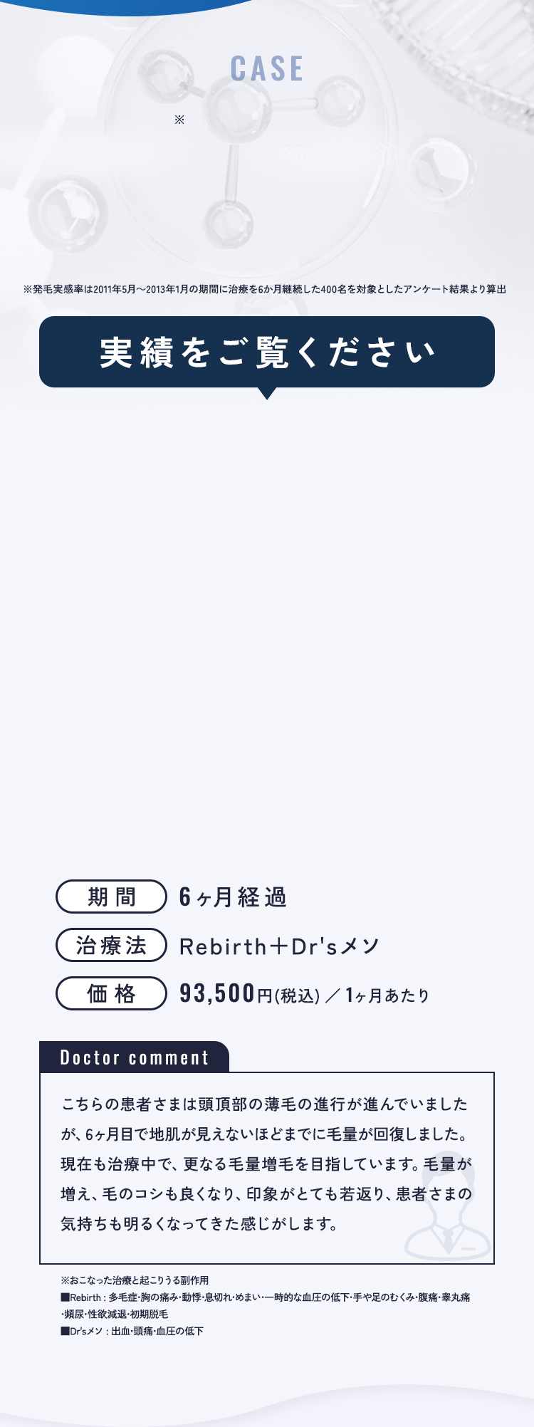 治療実績をご覧ください