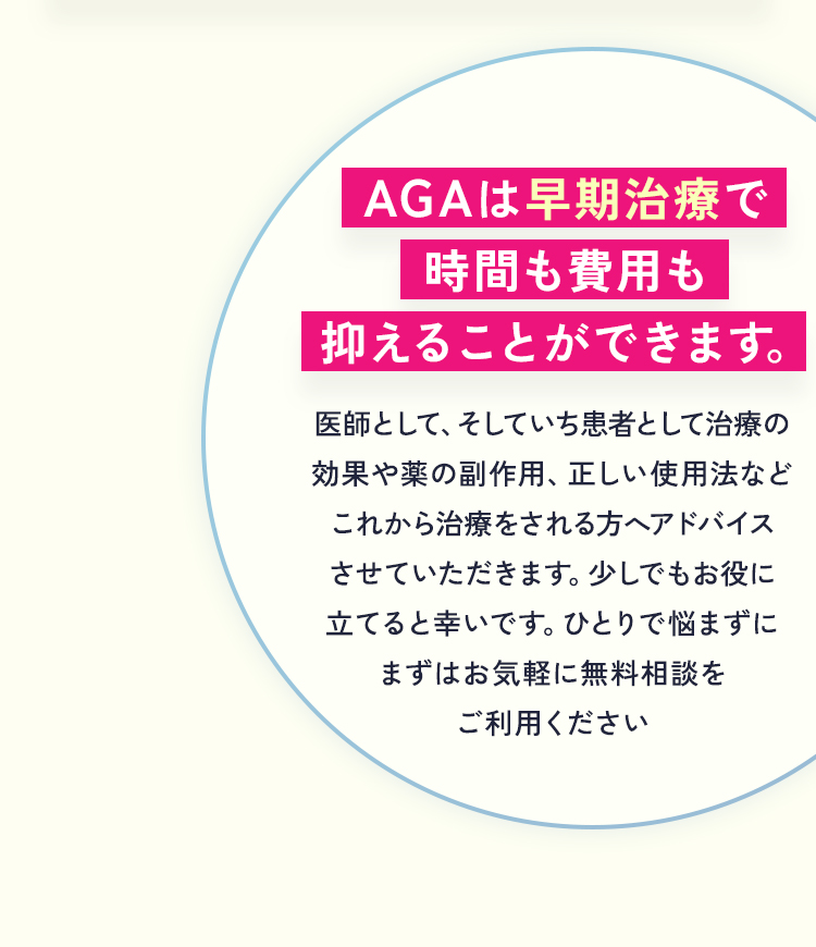 AGAは早期治療で時間も費用も抑えることができます。