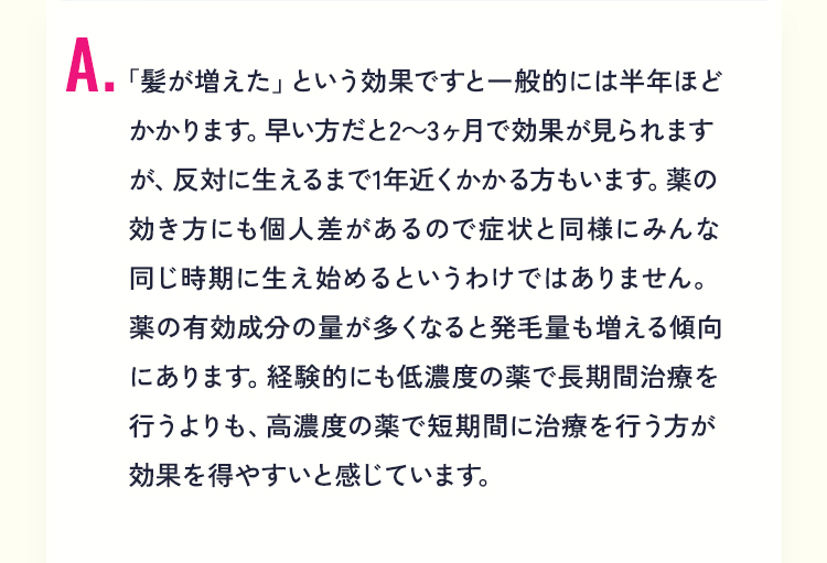 A2.「髪が増えた」という効果ですと一般的には半年ほどかかります。早い方だと2～3ヶ月で効果が見られますが、反対に生えるまで1年近くかかる方もいます。薬の効き方にも個人差があるので症状と同様にみんな同じ時期に生え始めるというわけではありません。薬の有効成分の量が多くなると発毛量も増える傾向にあります。経験的にも低濃度の薬で長期間治療を行うよりも、高濃度の薬で短期間に治療を行う方が効果を得やすいと感じています。