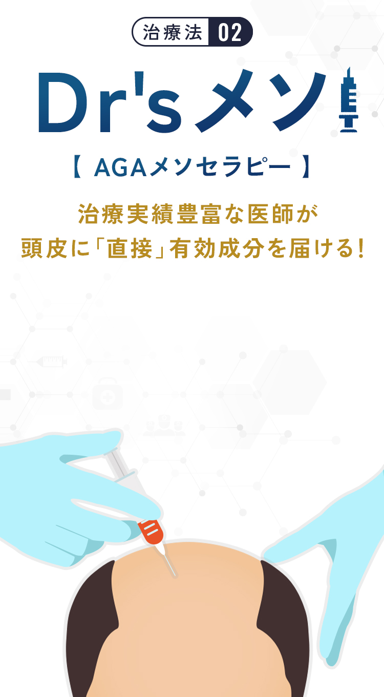 治療法02、頭皮に直接届けてさらに発毛効果倍増。Dr’sメソ（AGAメソセラピー）