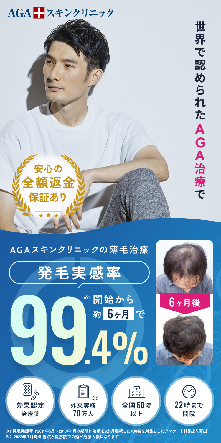 発毛実感率99.4%。世界で認められたAGA治療で