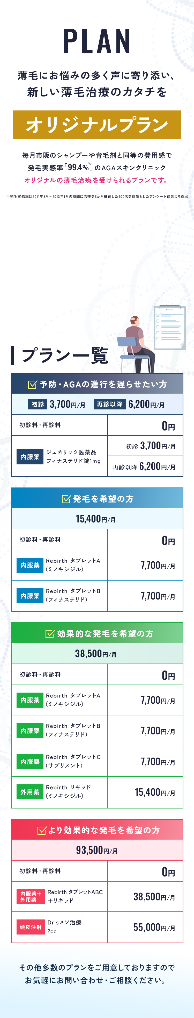 薄毛にお悩みの多く声に寄り添い、新しい薄毛治療のカタチを月額定額制プラン