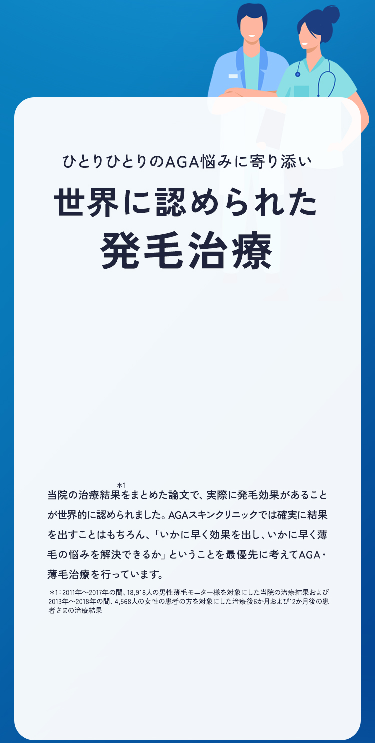 世界に認められた発毛治療
