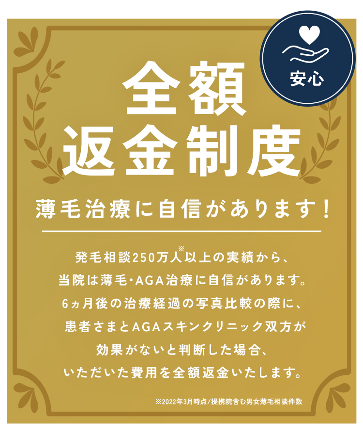 全額返金制度