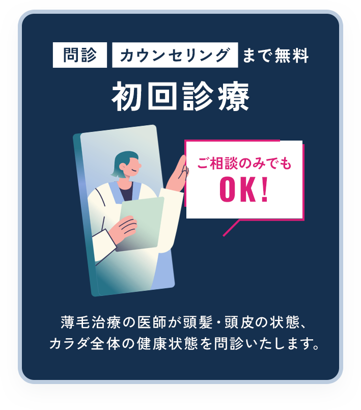 初回診療