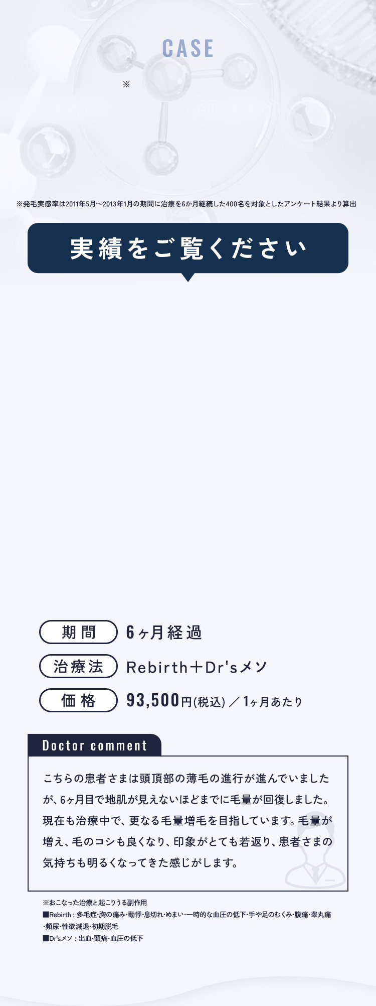 治療実績をご覧ください