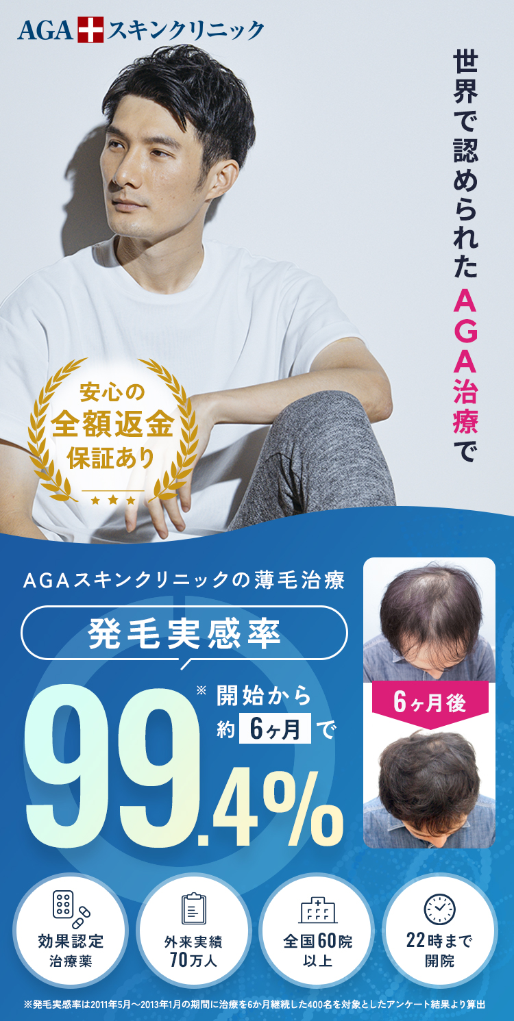 発毛実感率99.4%。世界で認められたAGA治療で