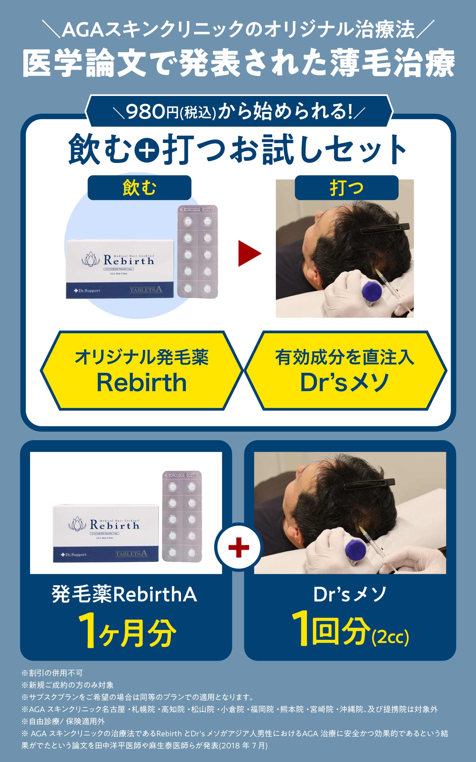医学論文で認められた薄毛治療