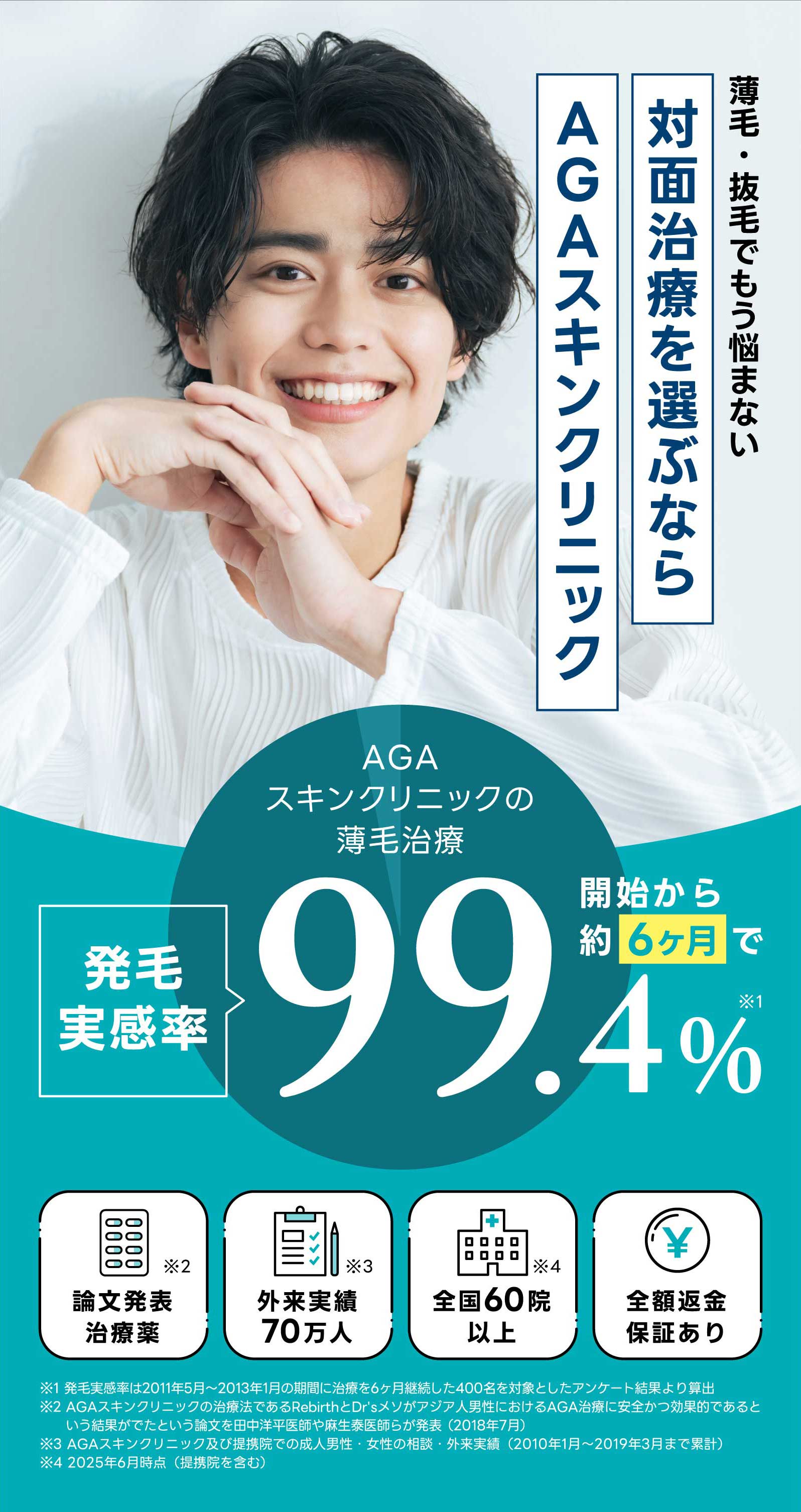 対面治療を選ぶならAGAスキンクリニック 発毛実感率99.4%