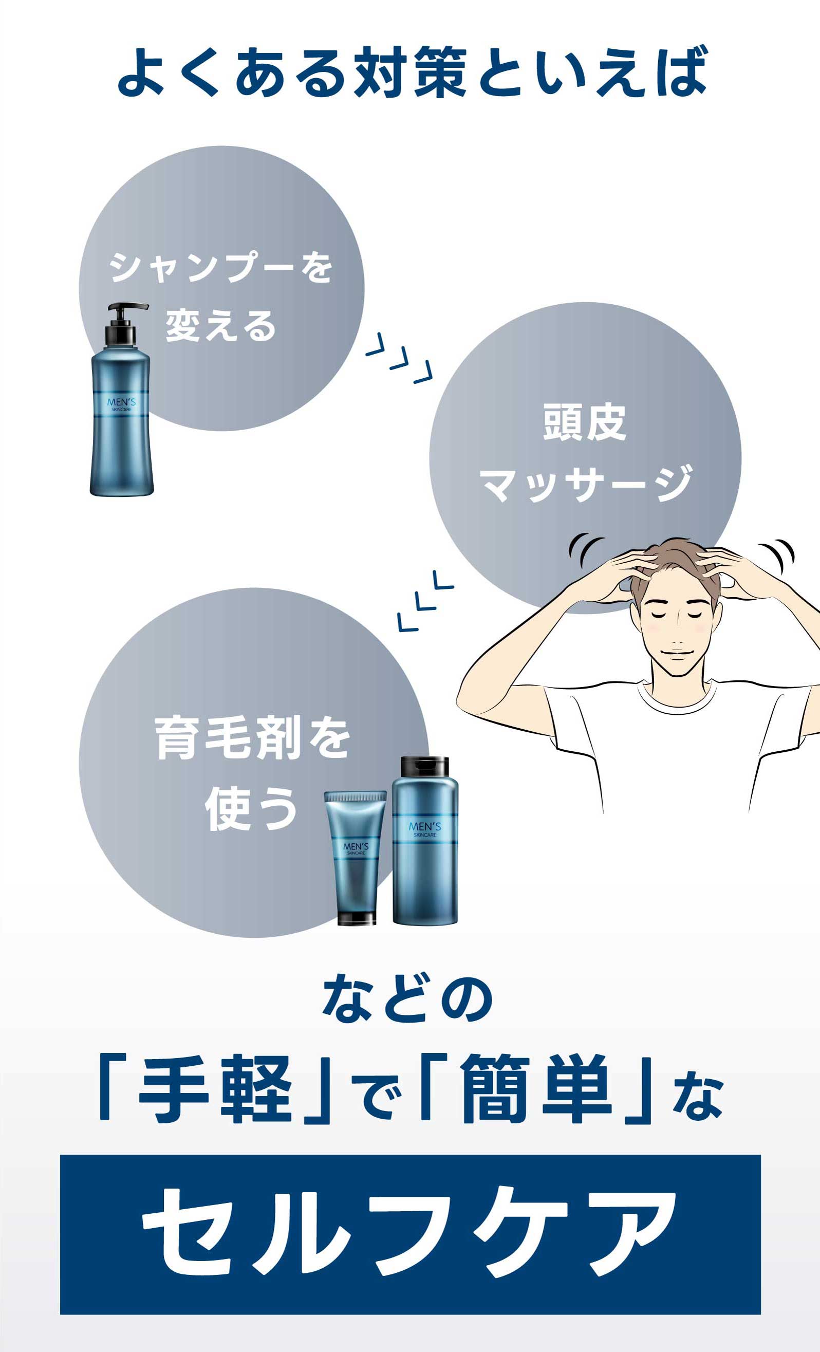 よくある対策といえば「手軽」で「簡単」なセルフケア