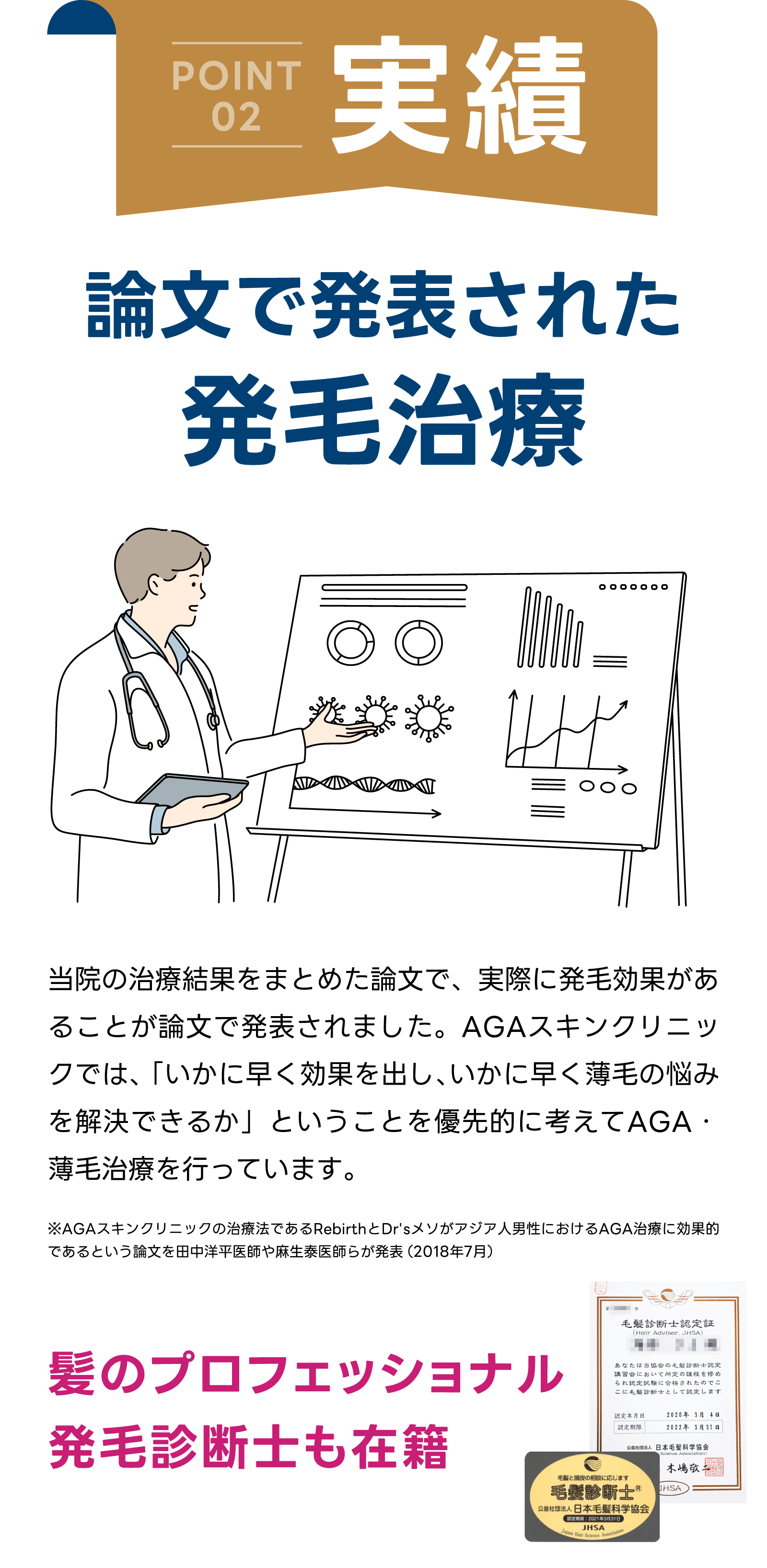 POINT02 論文で発表された発毛治療