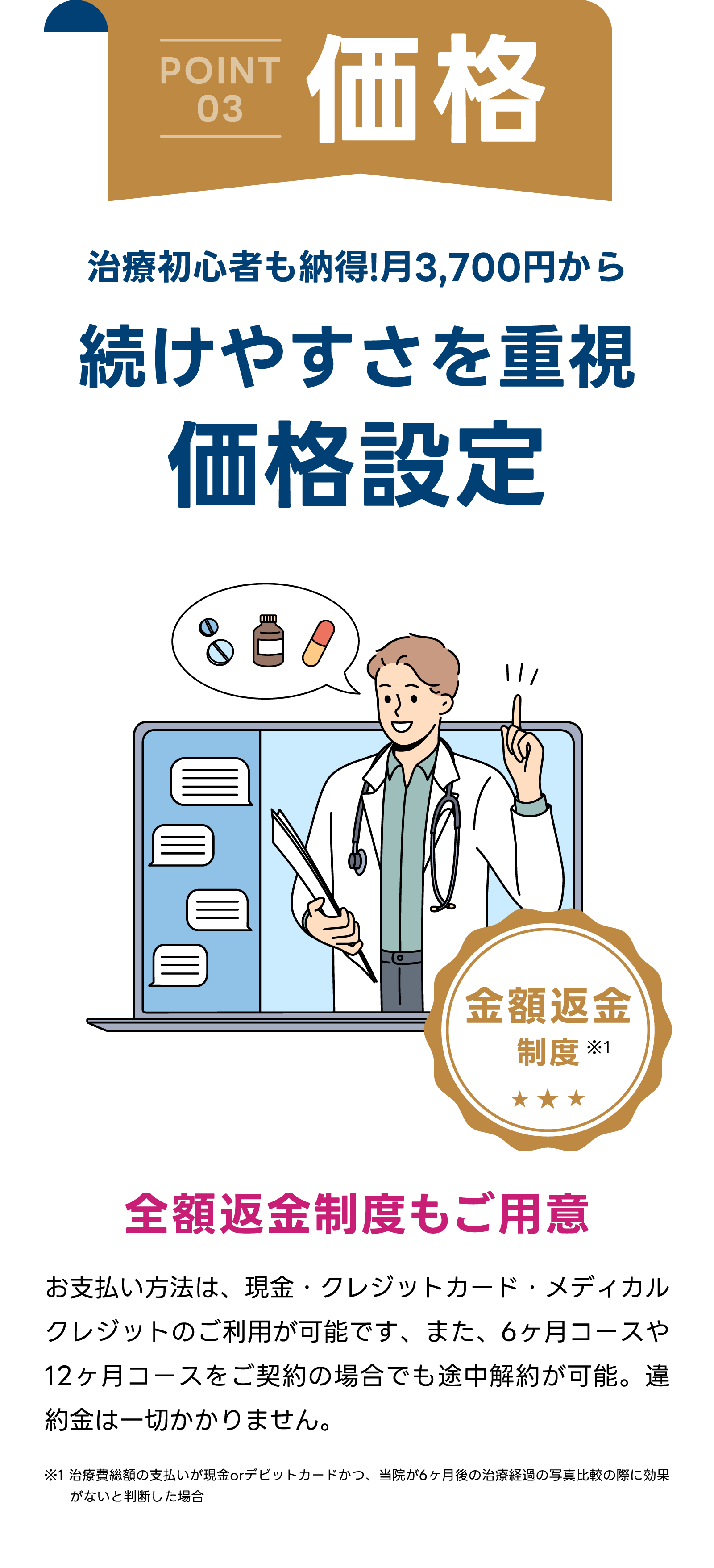 POINT03 続けやすさを重視 価格設定