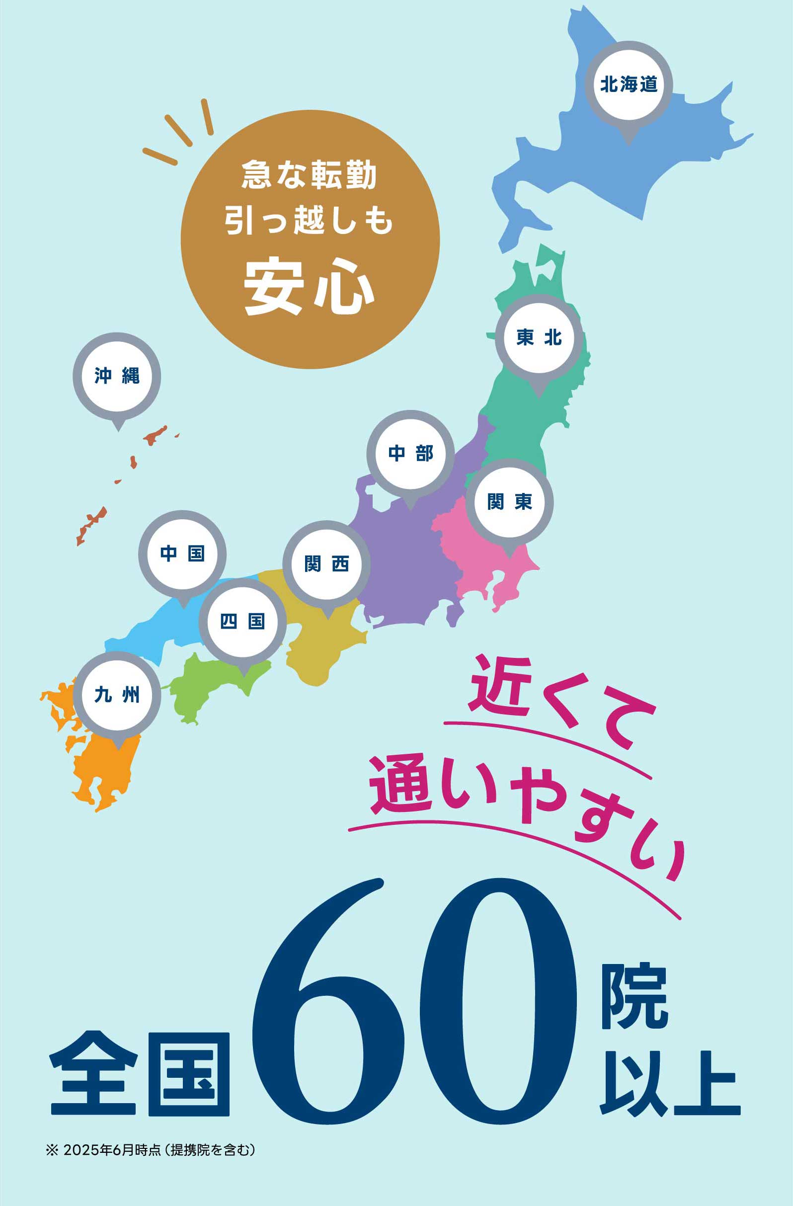 全国60院以上