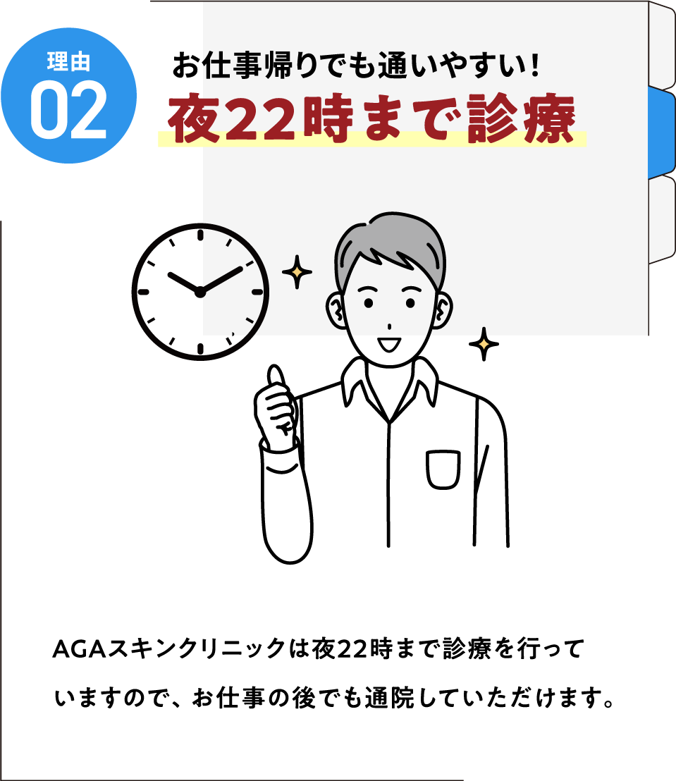 理由02 お仕事帰りでも通いやすい!夜22時まで診療