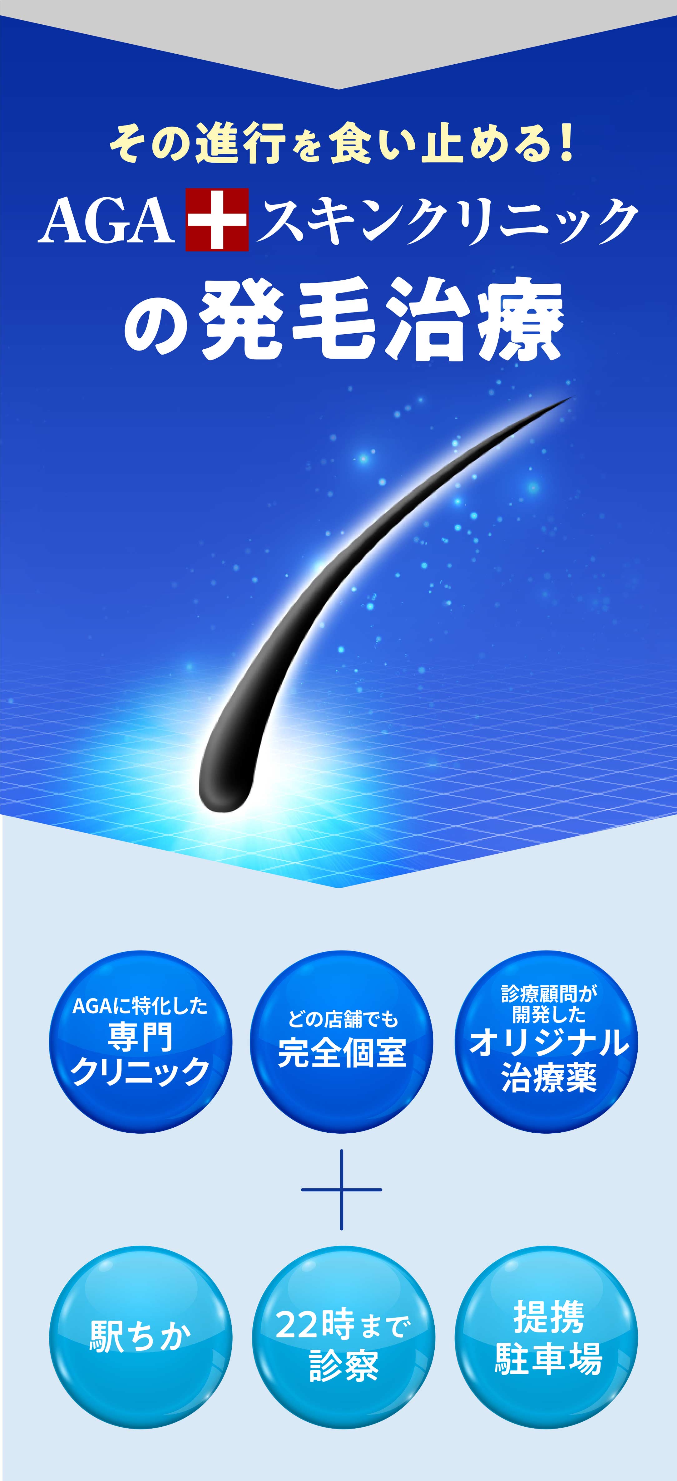 AGAスキンクリニックの発毛治療