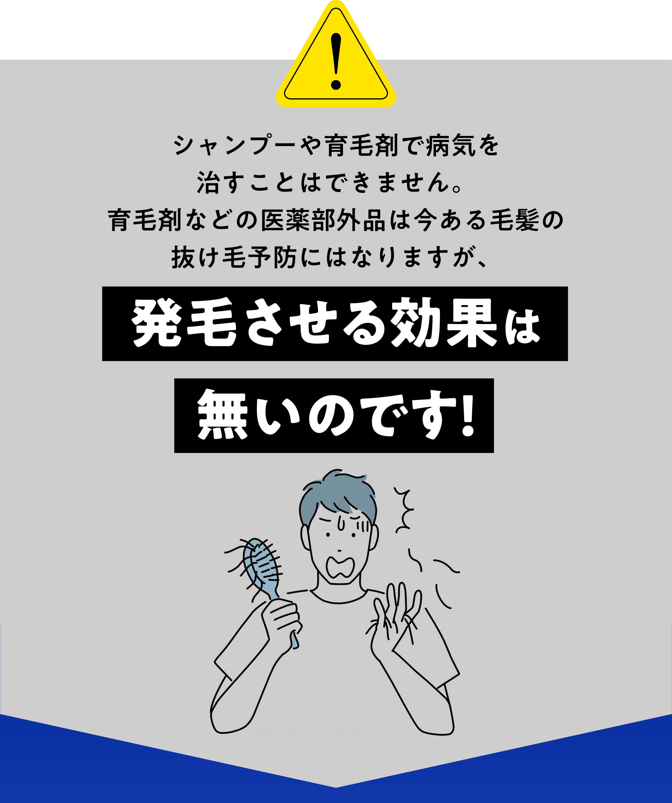 シャンプーや育毛剤で病気を治すことはできません。育毛剤などの医薬部外品は今ある毛髪の抜け毛予防にはなりますが、発毛させる効果は無いのです!