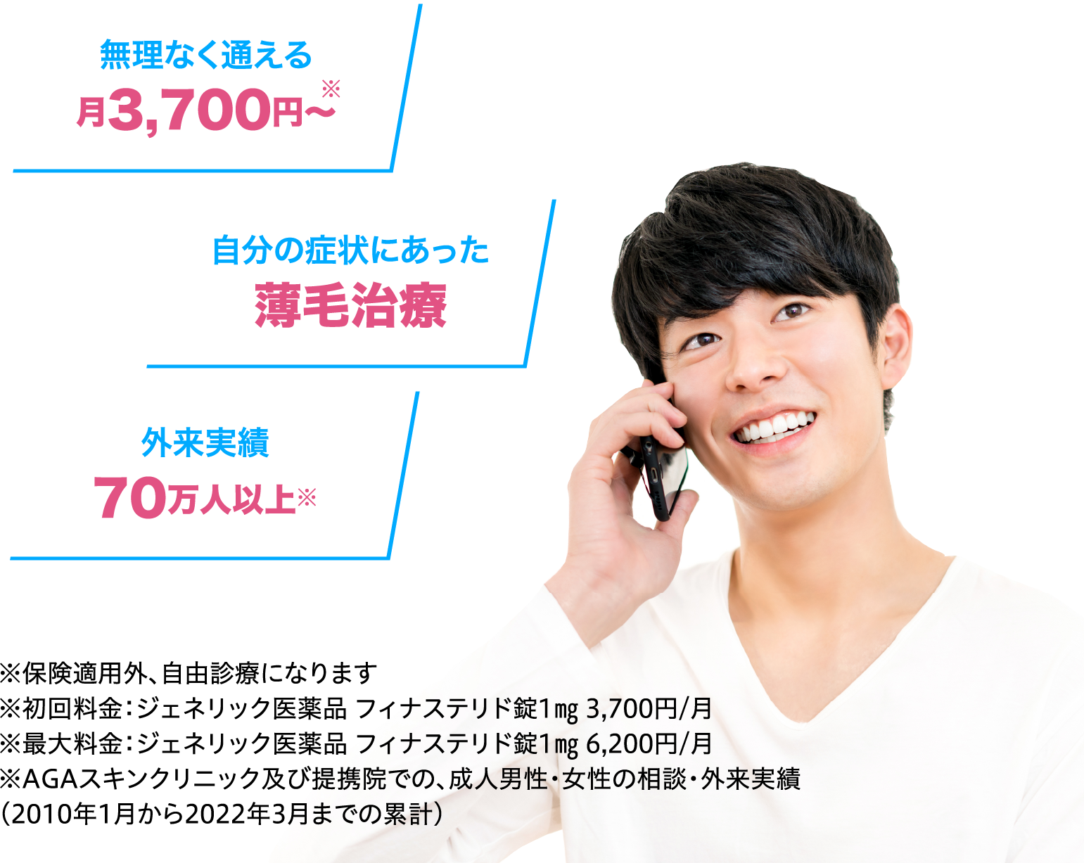 無理なく通える月3,000円〜・自分の症状にあった薄毛治療・外来実績70万人以上