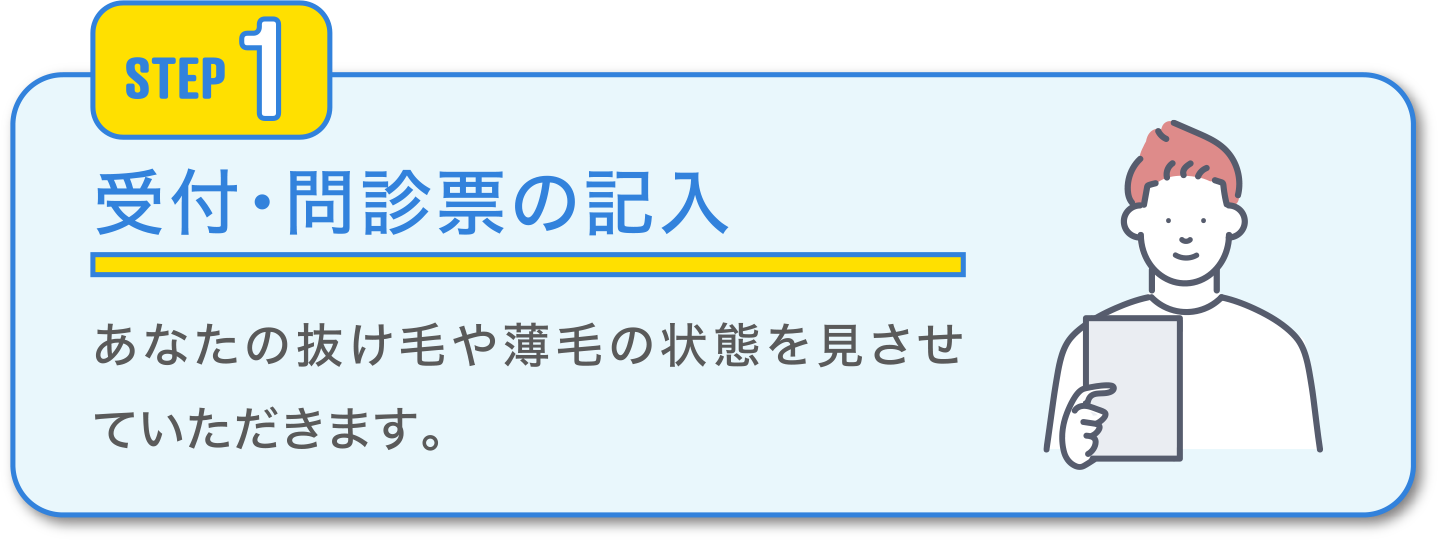 STEP1.受付・問診票の記入