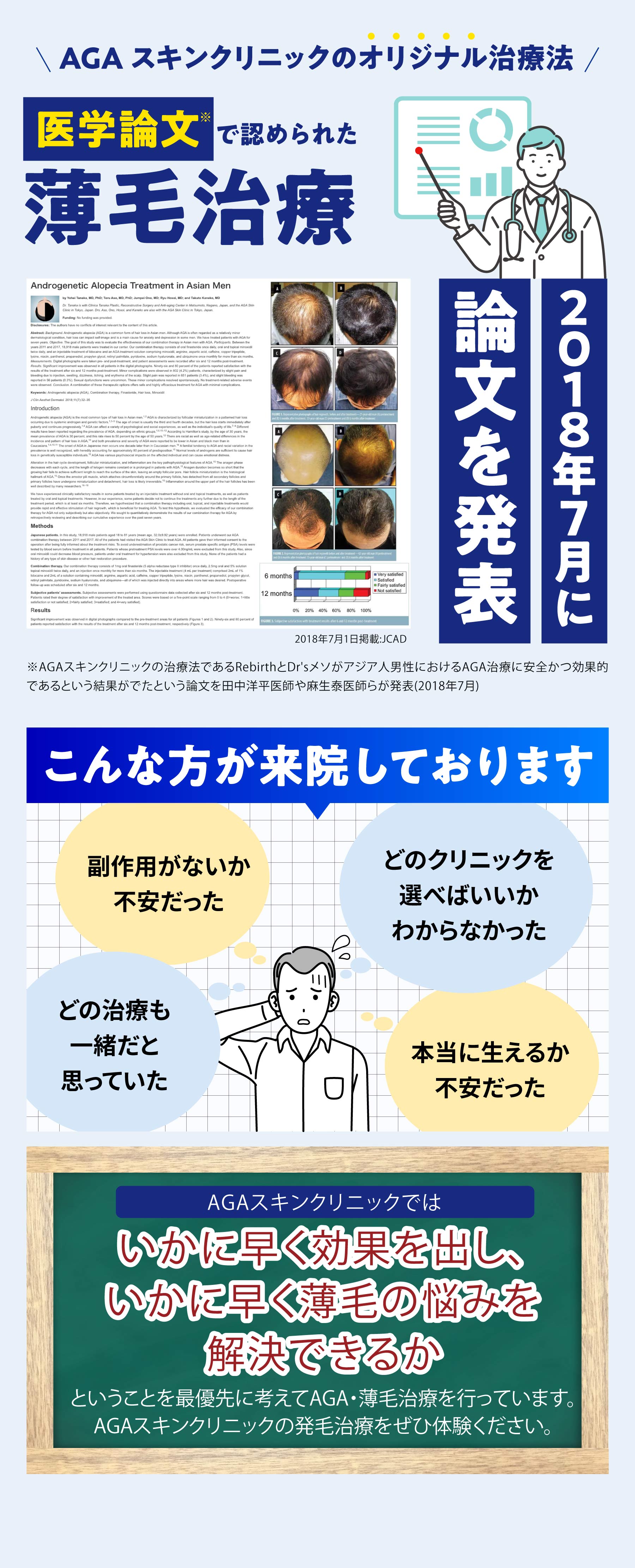 医学論文で認められた薄毛治療