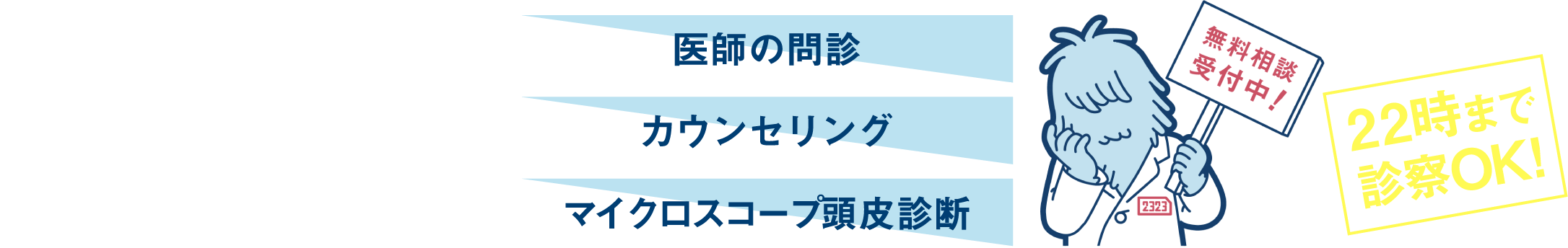 初めて受診される方に カウンセリング無料実施中!