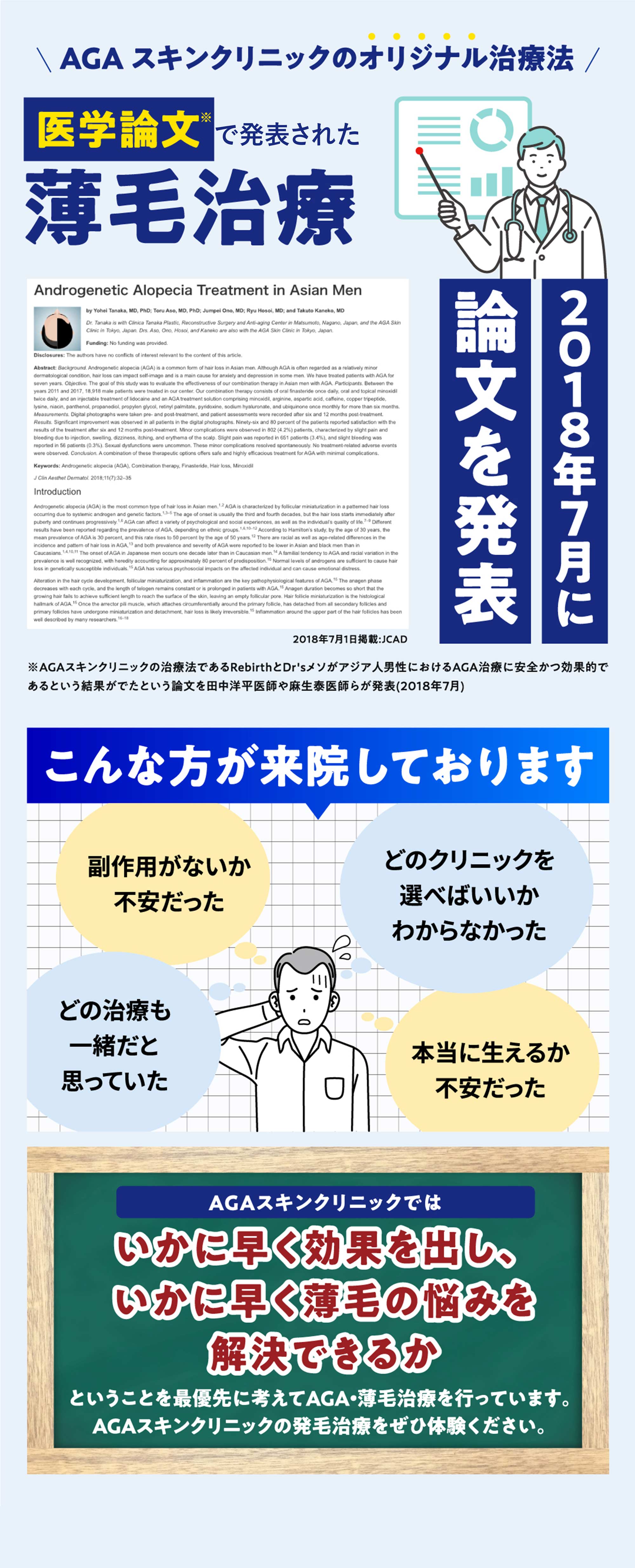 医学論文で認められた薄毛治療