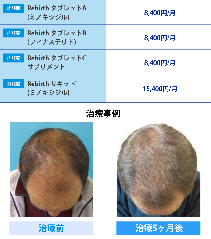 医薬品