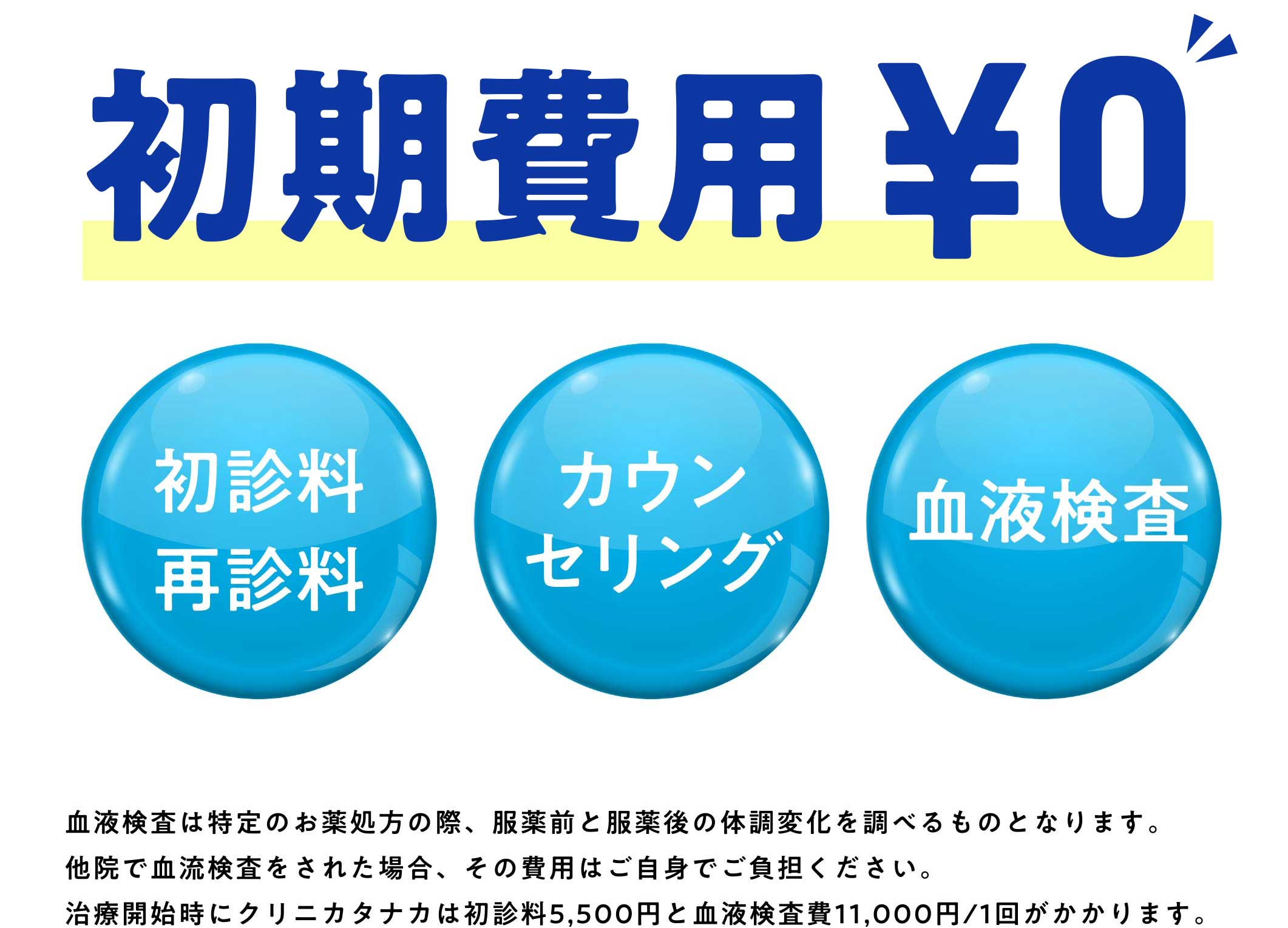 初期費用¥0