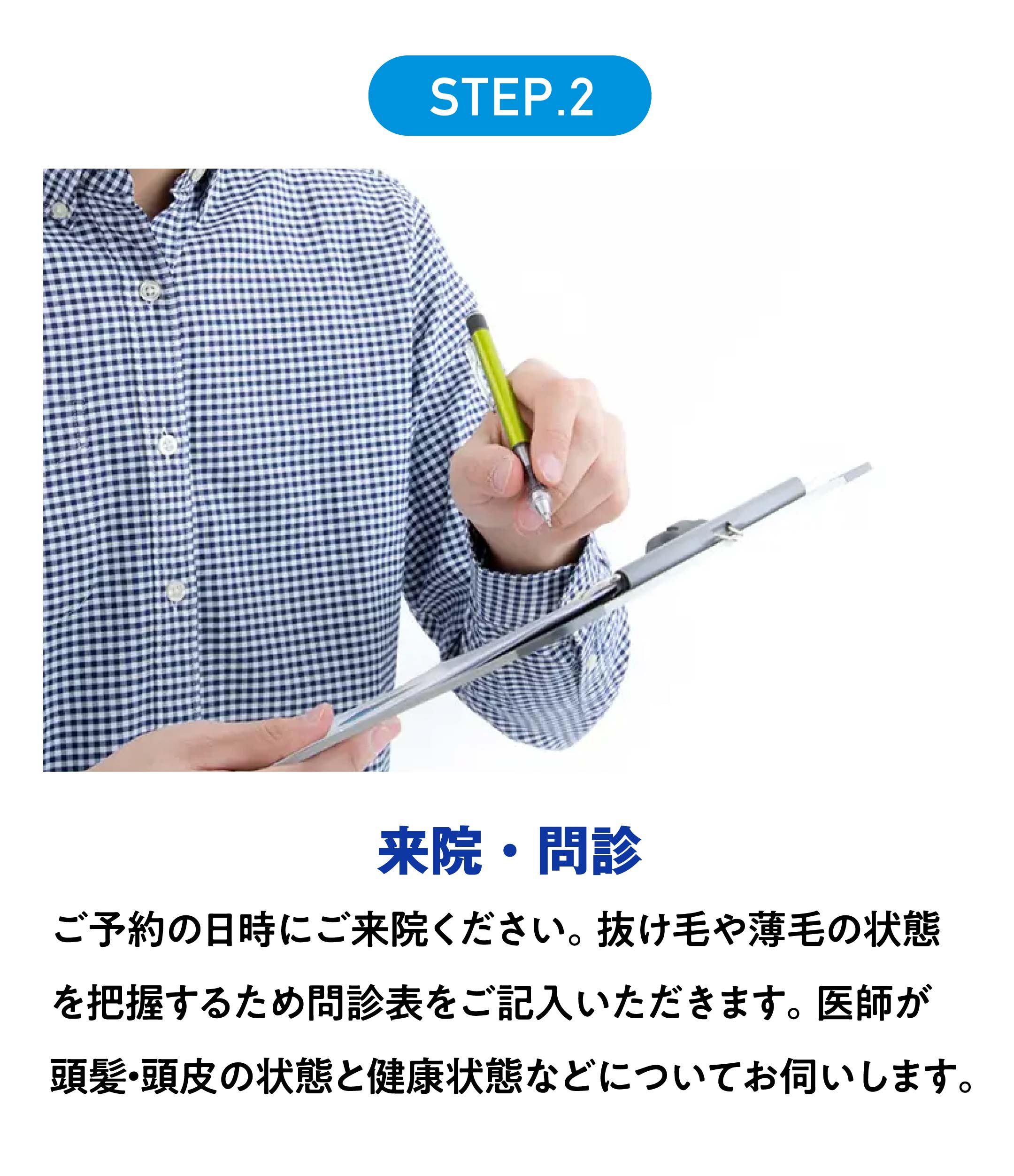 STEP.2 来院・問診