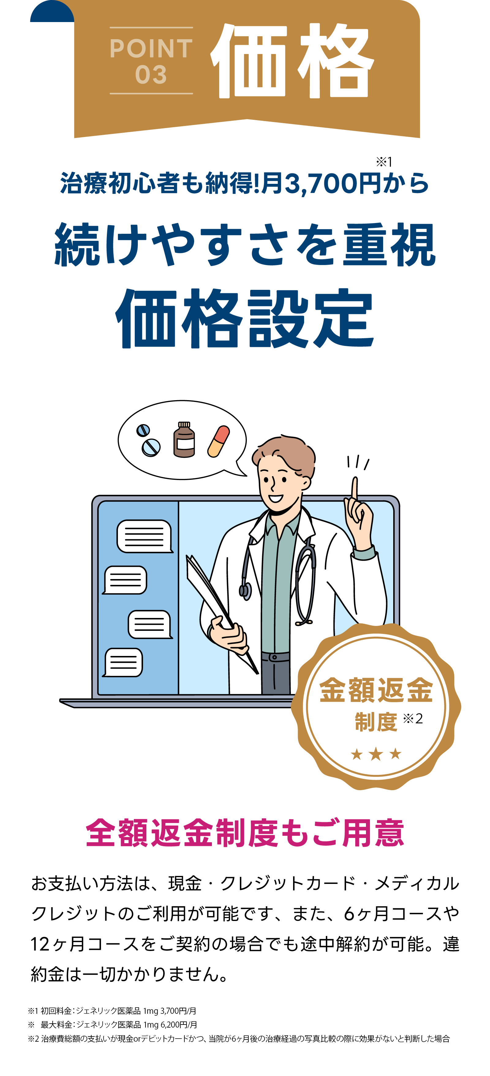 POINT03 続けやすさを重視 価格設定