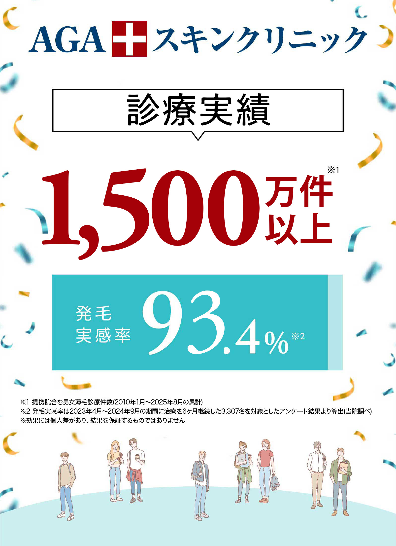 薄毛治療相談実績 250万人突破
